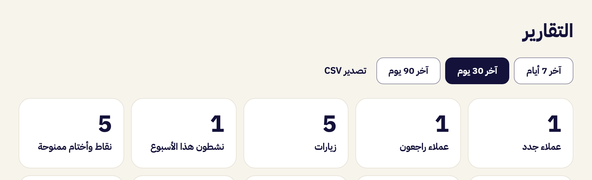 صفحة التقارير في لوحة التاجر